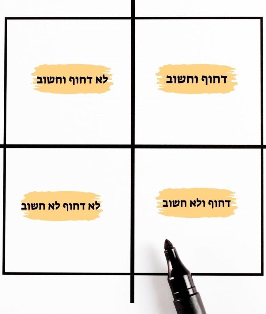 תעדוף משימות בעבודה שיטת אייזנהאואר